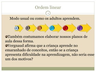 Ordem linear
Modo usual ou como os adultos aprendem.
4
Também costumamos elaborar nossos planos de
aula dessa forma.
Vergnaud afirma que a criança aprende no
emaranhado de conceitos, então se a criança
apresenta dificuldade na aprendizagem, não seria esse
um dos motivos?
 