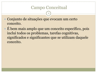 Campo Conceitual
 Conjunto de situações que evocam um certo
conceito.
 É bem mais amplo que um conceito específico, pois
inclui todos os problemas, tarefas cognitivas,
significados e significantes que se utilizam daquele
conceito.
6
 
