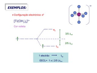 3+
EXEMPLOS:                                                           3+


  • Configuração electrónica: d1

   [Ti(OH2)6]3+
   Cor violeta
                                        eg
                                                         3/5 ∆oct


                                                         2/5 ∆oct
                                             t2g


                           1 electrão              t2g

                           EECL= 1 x ( 2/5 )∆oct
 