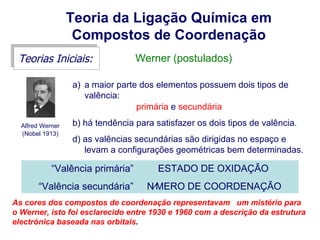 Teoria da Ligação Química em
                   Compostos de Coordenação
 Teorias Iniciais:                Werner (postulados)

                  a) a maior parte dos elementos possuem dois tipos de
                     valência:
                                  primária e secundária

  Alfred Werner   b) há tendência para satisfazer os dois tipos de valência.
  (Nobel 1913)
                  d) as valências secundárias são dirigidas no espaço e
                     levam a configurações geométricas bem determinadas.

            “Valência primária”         ESTADO DE OXIDAÇÃO
       “Valência secundária”         NÚMERO DE COORDENAÇÃO
As cores dos compostos de coordenação representavam um mistério para
o Werner, isto foi esclarecido entre 1930 e 1960 com a descrição da estrutura
electrónica baseada nas orbitais.
 