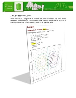 ANALISIS DE RESULTADOS
Para empezar a programar lo deseado en este laboratorio se tomó como
referencia o como base la función de MATLAB llamada Quiver que es muy útil al
momento de calcular y graficar campos eléctricos, ejemplo guía:
 