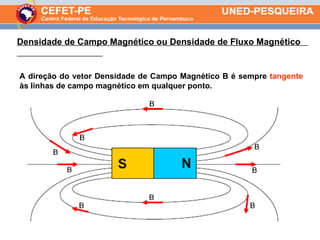 Densidade de Campo Magnético ou Densidade de Fluxo Magnético  A direção do vetor Densidade de Campo Magnético B é sempre  tangente  às linhas de campo magnético em qualquer ponto.  