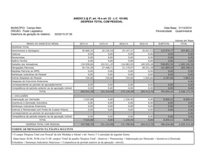 Valores em Reais
MESES DO EXERCÍCIO MÓVEL SET/14 OUT/14 NOV/14 DEZ/14 SUBTOTAL TOTAL
DESPESA TOTAL
Vencimentos e Vantagens 34.669,33 20.230,54 25.147,37 30.927,53 110.974,77 303.891,25
Inativos 0,00 0,00 0,00 0,00 0,00 0,00
Pensionistas 0,00 0,00 0,00 0,00 0,00 0,00
Salário Família 0,00 0,00 0,00 0,00 0,00 0,00
Subsídio dos Vereadores 134.928,06 102.911,25 116.083,95 184.929,28 538.852,54 1.362.142,54
Obrigações Patronais 34.710,39 27.448,71 31.179,07 48.531,28 141.869,45 364.296,67
Repasse Patronal ao RPPS 0,00 0,00 0,00 0,00 0,00 0,00
Sentenças Judiciárias de Pessoal 0,00 0,00 0,00 0,00 0,00 0,00
Outras Despesas de Pessoal 724,00 724,00 724,00 1.025,66 3.197,66 7.843,33
Despesas de Exercícios Anteriores 0,00
Correspondente ao período de apuração/móvel 0,00 0,00 0,00 0,00 0,00 0,00
Competência de período anterior ao da apuração /móvel 0,00 0,00 0,00 0,00 0,00 0,00
TOTAL 205.031,78 151.314,50 173.134,39 265.413,75 794.894,42 2.038.173,79
(-) EXCLUSÕES
Indenização por Demissão 7.525,08 0,00 1.334,45 0,00 8.859,53 8.859,53
Incentivos à Demissão Voluntária 0,00 0,00 0,00 0,00 0,00 0,00
Sentenças Judiciárias Anteriores 0,00 0,00 0,00 0,00 0,00 0,00
Inativos e Pensionistas com Fonte de Custeio Própria 0,00 0,00 0,00 0,00 0,00 0,00
Correspondente ao período de apuração/móvel 0,00
Competência de período anterior ao da apuração /móvel 0,00 0,00 0,00 0,00 0,00 0,00
TOTAL 7.525,08 0,00 1.334,45 0,00 8.859,53 8.859,53
DESPESA TOTAL COM PESSOAL 197.506,70 151.314,50 171.799,94 265.413,75 786.034,89 2.029.314,26
VERIFICAR MENSAGENS NA PÁGINA SEGUINTE
1 O campo 'Despesa Total com Pessoal' da tela 'Medidas a Adotar' e do 'Anexo 1' é calculado da seguinte forma:
- Datas-bases 30.04, 30.06 e/ou 31.08: campos 'Total' do quadro 'Despesa Total' - (Inativos + Pensionistas + Indenização por Demissão + Incentivos à Demissão
Voluntária + Sentenças Judiciárias Anteriores + Competência de período anterior ao da apuração / móvel);
ANEXO 2 (§ 2º, art. 18 e art. 22 - L.C. 101/00)
DESPESA TOTAL COM PESSOAL
MUNICÍPIO: Campo Belo Data Base: 31/12/2014
ÓRGÃO: Poder Legislativo Periodicidade: Quadrimestral
Data/hora de geração do relatório: 02/02/15 07:39
 