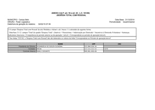 1 O campo 'Despesa Total com Pessoal' da tela 'Medidas a Adotar' e do 'Anexo 1' é calculado da seguinte forma:
- Data-base 31.12: campos 'Total' do quadro 'Despesa Total' - (Inativos + Pensionistas + Indenização por Demissão + Incentivos à Demissão Voluntária + Sentenças
Judiciárias Anteriores + Competência de período anterior ao da apuração / móvel + Correspondente ao período de apuração/móvel);
2 Nas linhas 'TOTAL' e 'Despesa Total com Pessoal' não são deduzidos os valores da linha 'Correspondente ao Período de apuração/móvel'
NOME CPF CRC
Presidente da Câmara: ROSANGELA DE SOUZA OLIVEIRA 522.984.936-34
Contador: ESCAL 111.111.111-11 5.072
Controle Interno: MARLY RODARTE 589.981.606-68
ANEXO 2 (§ 2º, art. 18 e art. 22 - L.C. 101/00)
DESPESA TOTAL COM PESSOAL
MUNICÍPIO: Campo Belo Data Base: 31/12/2014
ÓRGÃO: Poder Legislativo Periodicidade: Quadrimestral
Data/hora de geração do relatório: 02/02/15 07:39
 
