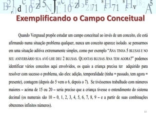 Exemplificando o Campo Conceitual 
10 
 