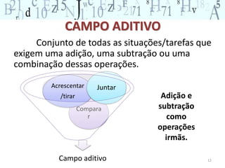 CAMPO ADITIVO 
Conjunto de todas as situações/tarefas que 
exigem uma adição, uma subtração ou uma 
combinação dessas operações. 
Acrescentar 
Juntar 
Compara 
r 
/tirar 
Adição e 
subtração 
como 
operações 
irmãs. 
Campo aditivo 12 
 