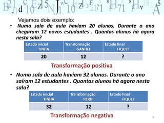 Vejamos dois exemplo: 
• Numa sala de aula haviam 20 alunos. Durante o ano 
chegaram 12 novos estudantes . Quantas alunos há agora 
nesta sala? 
• Numa sala de aula haviam 32 alunos. Durante o ano 
saíram 12 estudantes . Quantas alunos há agora nesta 
sala? 
18 
Estado inicial 
TINHA 
Transformação 
GANHEI 
Estado final 
FIQUEI 
20 12 ? 
Transformação positiva 
Estado inicial 
TINHA 
Transformação 
PERDI 
Estado final 
FIQUEI 
32 12 ? 
Transformação negativa 
 