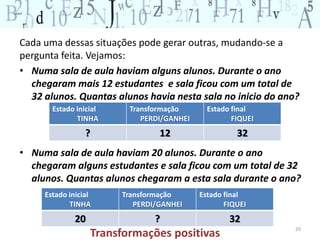 Cada uma dessas situações pode gerar outras, mudando-se a 
pergunta feita. Vejamos: 
• Numa sala de aula haviam alguns alunos. Durante o ano 
chegaram mais 12 estudantes e sala ficou com um total de 
32 alunos. Quantas alunos havia nesta sala no inicio do ano? 
• Numa sala de aula haviam 20 alunos. Durante o ano 
chegaram alguns estudantes e sala ficou com um total de 32 
alunos. Quantas alunos chegaram a esta sala durante o ano? 
20 
Estado inicial 
TINHA 
Transformação 
PERDI/GANHEI 
Estado final 
FIQUEI 
? 12 32 
Estado inicial 
TINHA 
Transformação 
PERDI/GANHEI 
Estado final 
FIQUEI 
20 ? 32 
Transformações positivas 
 