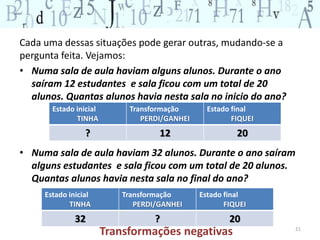 Cada uma dessas situações pode gerar outras, mudando-se a 
pergunta feita. Vejamos: 
• Numa sala de aula haviam alguns alunos. Durante o ano 
saíram 12 estudantes e sala ficou com um total de 20 
alunos. Quantas alunos havia nesta sala no inicio do ano? 
• Numa sala de aula haviam 32 alunos. Durante o ano saíram 
alguns estudantes e sala ficou com um total de 20 alunos. 
Quantas alunos havia nesta sala no final do ano? 
21 
Estado inicial 
TINHA 
Transformação 
PERDI/GANHEI 
Estado final 
FIQUEI 
? 12 20 
Estado inicial 
TINHA 
Transformação 
PERDI/GANHEI 
Estado final 
FIQUEI 
32 ? 20 
Transformações negativas 
 