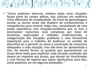 • “Como podemos observar, embora todas estas situações 
façam parte do campo aditivo, elas colocam em evidência 
níveis diferentes de complexidade. No início da aprendizagem 
escolar os alunos ainda não dispõem de conhecimentos e 
competências para resolver todas elas, necessitando de uma 
ampla experiência com situações-problema que os leve a 
desenvolver raciocínios mais complexos por meio de 
tentativas, explorações e reflexões. Evidentemente, a 
categorização das situações problema é uma ferramenta 
importante para o trabalho do professor no sentido de 
diversificá-las e permitir ao aluno a construção de raciocínios 
adequados a cada situação, mas não deve ser apresentada a 
eles. Da mesma forma, os quadros que apresentamos no 
corpo deste texto para explicitar cada situação analisada não 
devem ser impostos aos alunos, que devem ser incentivados 
a criar formas de registro que sejam significativas para eles, 
como podemos ver em algumas produções. “ 
28 
 