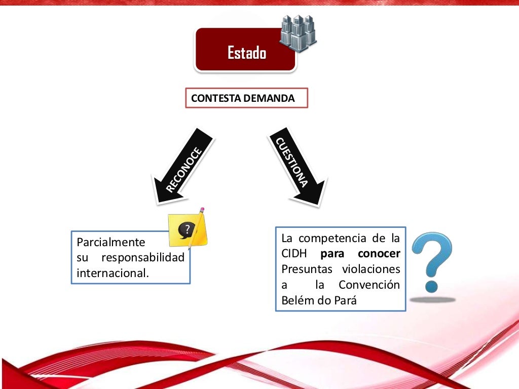 Caso González y otras (“Campo Algodonero”) VS México