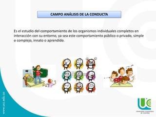Es el estudio del comportamiento de los organismos individuales completos en
interacción con su entorno, ya sea este comportamiento público o privado, simple
o complejo, innato o aprendido.
CAMPO ANÁLISIS DE LA CONDUCTA
 
