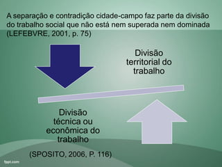 Divisão
territorial do
trabalho
Divisão
técnica ou
econômica do
trabalho
A separação e contradição cidade-campo faz parte da divisão
do trabalho social que não está nem superada nem dominada
(LEFEBVRE, 2001, p. 75)
(SPOSITO, 2006, P. 116)
 
