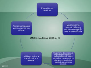 Evolução das
técnicas
Maior domínio
sobre a natureza
menor preocupação
com a subsistência
Surgimento de uma nova
organização espacial –
desligamento da forma
tradicional de ocupação e
relação com a natureza,
surgindo as primeiras
cidades.
“diálogo entre a
tradicional e a
recente”
Primeiras relações
entre o campo e a
cidade
(Matos, Medeiros, 2011, p. 3).
 