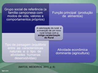 Grupo social de referência (a
família camponesa com
modos de vida, valores e
comportamentos próprios)
Função principal (produção
de alimentos)
Tipo de paisagem (equilíbrio
entre as características
naturais e o tipo de
atividades humanas
desenvolvidas)
Atividade econômica
dominante (agricultura)
A valorização do rural e
a invenção de um novo
rural rompe com a
antiga caraterização
do Rural
(MATOS, MEDEIROS, 2011, p. 6)
 