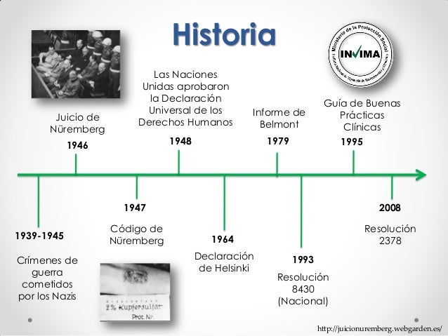 Campo de acción del bacteriólogo en los ensayos clínicos