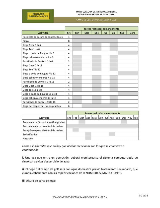 Campo de golf Campeche Country Club