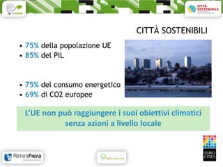 CITTÀ SOSTENIBILI
• 75% della popolazione UE
• 85% del PIL


• 75% del consumo energetico
• 69% di CO2 europee

 L’UE non può raggiungere i suoi obiettivi climatici
            senza azioni a livello locale
 