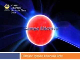 Profesor: Ignacio Espinoza Braz
Colegio
Adventista
Subsector Física
Arica
 