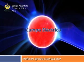 Profesor: Ignacio Espinoza Braz Colegio Adventista Subsector Física Arica 