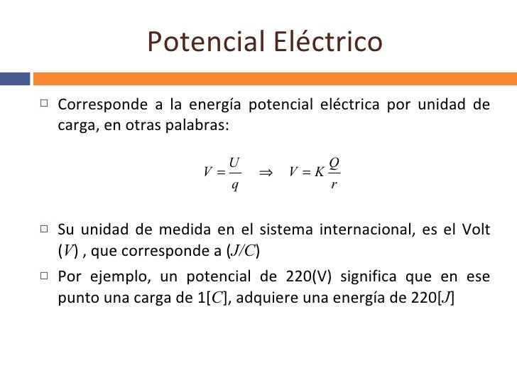 Campo eléctrico Campo eléctrico