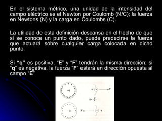 En el sistema métrico, una unidad de la intensidad del campo eléctrico es el Newton por Coulomb (N/C); la fuerza en Newtons (N) y la carga en Coulombs (C). La utilidad de esta definición descansa en el hecho de que si se conoce un punto dado, puede predecirse la fuerza que actuará sobre cualquier carga colocada en dicho punto. Si  “q”  es positiva, “ E ” y “ F ” tendrán la misma dirección; si “ q ” es negativa, la fuerza “ F ” estará en dirección opuesta al campo “ E ” 