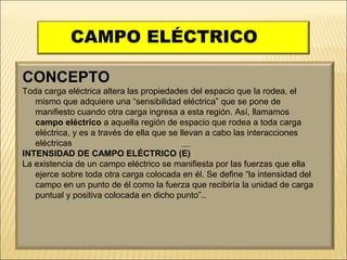 CAMPO ELÉCTRICO
CONCEPTO
Toda carga eléctrica altera las propiedades del espacio que la rodea, el
mismo que adquiere una “sensibilidad eléctrica” que se pone de
manifiesto cuando otra carga ingresa a esta región. Así, llamamos
campo eléctrico a aquella región de espacio que rodea a toda carga
eléctrica, y es a través de ella que se llevan a cabo las interacciones
eléctricas
INTENSIDAD DE CAMPO ELÉCTRICO (E)
La existencia de un campo eléctrico se manifiesta por las fuerzas que ella
ejerce sobre toda otra carga colocada en él. Se define “la intensidad del
campo en un punto de él como la fuerza que recibiría la unidad de carga
puntual y positiva colocada en dicho punto”..

 