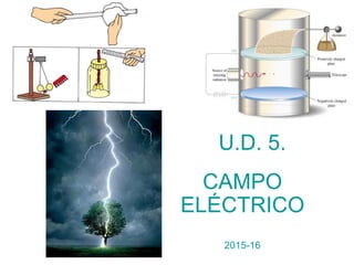 U.D. 5.
CAMPO
ELÉCTRICO
2015-16
 