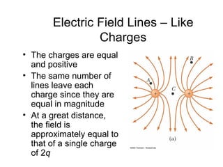 Electric Field Lines – Like
                Charges
• The charges are equal
  and positive
• The same number of
  lines leave each
  charge since they are
  equal in magnitude
• At a great distance,
  the field is
  approximately equal to
  that of a single charge
  of 2q
 