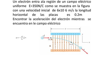 Un electrón entra ala región de un campo eléctrico
uniforme E=350N/C como se muestra en la figura
con una velocidad inicial de 6x10 6 m/s la longitud
horizontal de las placas           es 0.2m
Encontrar la aceleración del electrón mientras se
encuentra en le campo eléctrico
 