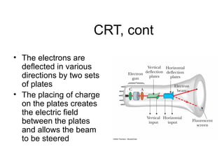 CRT, cont
• The electrons are
  deflected in various
  directions by two sets
  of plates
• The placing of charge
  on the plates creates
  the electric field
  between the plates
  and allows the beam
  to be steered
 
