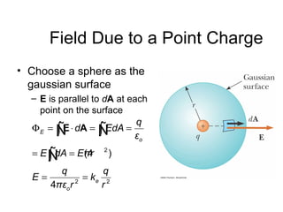 Field Due to a Point Charge
• Choose a sphere as the
  gaussian surface
  – E is parallel to dA at each
    point on the surface
                             q
  Φ E = Ñ ⋅ dA = Ñ
        ∫E          ∫ EdA = εo
  = E Ñ = Eπr
      ∫ dA (4
                    2
                        )
       q           q
  E=        2
              = ke 2
     4πεo r       r
 