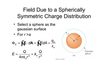 Field Due to a Spherically
   Symmetric Charge Distribution
 • Select a sphere as the
   gaussian surface
 • For r >a
                       qin
Φ E = Ñ ⋅ dA = Ñ
      ∫E       ∫ EdA = εo
     Q          Q
E=        2
            = ke 2
   4πεo r       r
 