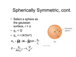 Spherically Symmetric, cont.
• Select a sphere as
  the gaussian
  surface, r < a
• qin < Q
• qin = r (4/3πr3)
                       qin
Φ E = Ñ ⋅ dA = Ñ
      ∫E       ∫ EdA = εo
     qin        Q
E=        2
            = ke 3 r
   4πεo r       a
 