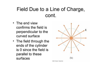 Field Due to a Line of Charge,
               cont.
• The end view
  confirms the field is
  perpendicular to the
  curved surface
• The field through the
  ends of the cylinder
  is 0 since the field is
  parallel to these
  surfaces
 