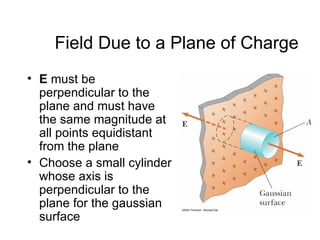 Field Due to a Plane of Charge
• E must be
  perpendicular to the
  plane and must have
  the same magnitude at
  all points equidistant
  from the plane
• Choose a small cylinder
  whose axis is
  perpendicular to the
  plane for the gaussian
  surface
 