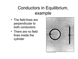Conductors in Equilibrium,
            example
• The field lines are
  perpendicular to
  both conductors
• There are no field
  lines inside the
  cylinder
 