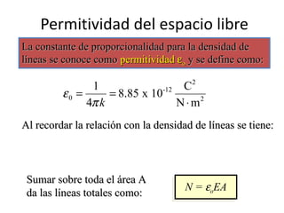 Permitividad del espacio libre
La constante de proporcionalidad para la densidad de
líneas se conoce como permitividad εο y se define como:

               1                   C2
         ε0 =      = 8.85 x 10-12
              4π k                N ⋅ m2
Al recordar la relación con la densidad de líneas se tiene:
         ∆N
            = ε 0 E or      ∆N = ε 0 E ∆A
         ∆A
 Sumar sobre toda el área A
                                      N = εoEA
 da las líneas totales como:
 