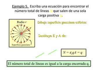 Ejemplo 5. Escriba una ecuación para encontrar el
    número total de líneas N que salen de una sola
                   carga positiva q.
      Radio r         Dibuje superficie gaussiana esférica:
                r       ∆ N = ε 0 E∆ A y N = ε 0 EA
                          Sustituya E y A de:
                                 kq        q
                           E= 2 =              ; A = 4π r 2
  Superficie gaussiana           r      4π r 2
                        q 
  N = ε 0 EA = ε 0          2 
                                 (4π r 2 )      N = εoqA = q
                        4π r 

El número total de líneas es igual a la carga encerrada q.
 