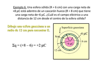 Ejemplo 6. Una esfera sólida (R = 6 cm) con una carga neta de
    +8 µC está adentro de un cascarón hueco (R = 8 cm) que tiene
      una carga neta de–6 µC. ¿Cuál es el campo eléctrico a una
        distancia de 12 cm desde el centro de la esfera sólida?

Dibuje una esfera gaussiana a un            Superficie gaussiana
radio de 12 cm para encontrar E.
                                                    -              -6 µC
    N = Σε 0 EA = Σq
                                     8cm       -           -
                                           -       +8 µC       -
                                                                    6 cm
   Σq = (+8 – 6) = +2 µC                       -
                       Σq           12 cm           - -
   ε 0 AE = qnet ; E =
                       ε0 A
             Σq                  +2 x 10-6 C
     E=            =
        ε 0 (4π r ) (8.85 x 10
                 2             -12 Nm 2
                                        C 2 )(4π )(0.12 m)
                                                           2
 