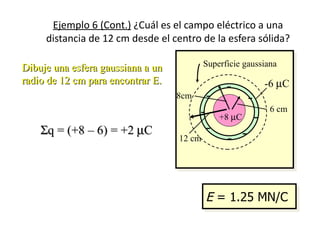 Ejemplo 6 (Cont.) ¿Cuál es el campo eléctrico a una
     distancia de 12 cm desde el centro de la esfera sólida?

                                           Superficie gaussiana
Dibuje una esfera gaussiana a un
radio de 12 cm para encontrar E.                                 -6 µC
                                                  -
                                   8cm       -           -
     N = Σε 0 EA = Σq                    -                        6 cm
                                                 +8 µC       -
    Σq = (+8 – 6) = +2 µC                    -
                                   12 cm          - -
                        Σq
    ε 0 AE = qnet ; E =
                        ε0 A
         +2 µ C
    E=               = 1.25 x 106 N C        E = 1.25 MN/C
       ε 0 (4π r 2 )
 