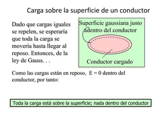 Carga sobre la superficie de un conductor
Dado que cargas iguales        Superficie gaussiana justo
se repelen, se esperaría         adentro del conductor
que toda la carga se
movería hasta llegar al
reposo. Entonces, de la
ley de Gauss. . .                  Conductor cargado
Como las cargas están en reposo, E = 0 dentro del
conductor, por tanto:
     N = Σε 0 EA = Σq             or     0 = Σq
Toda la carga está sobre la superficie; nada dentro del conductor
 