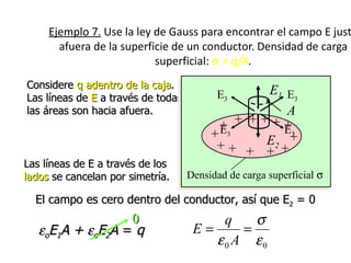 Ejemplo 7. Use la ley de Gauss para encontrar el campo E just
       afuera de la superficie de un conductor. Densidad de carga
                           superficial: σ = q/A.
Considere q adentro de la caja.
                                          E3      E1 E3
Las líneas de E a través de todas
las áreas son hacia afuera.                          A
                                          +3 + + + + +3
       Σε 0 AE = q                       +E          E
                                                  E2 +
                                          ++ + + +
Las líneas de E a través de los
lados se cancelan por simetría.     Densidad de carga superficial σ

  El campo es cero dentro del conductor, así que E2 = 0
                  0                      q    σ
   εoE1A + εoE2A = q                 E=     =
                                        ε0 A ε0
 