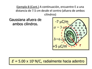 Ejemplo 8 (Cont.) A continuación, encuentre E a una
   distancia de 7.5 cm desde el centro (afuera de ambos
                         cilindros)
Gaussiana afuera de
                                -7 µC/m    ++
 ambos cilindros.                        ++++
                               a = 3 cm + + + + +
      λa + λb                              +++
   E=                                      +++
      2πε 0 r                              +++
                               b=6 cm      ++
   (+3 − 5) µ C/m
E=                            +5 µC/m              r
   2πε 0 (0.075 m)


 E = 5.00 x 105 N/C, radialmente hacia adentro
 