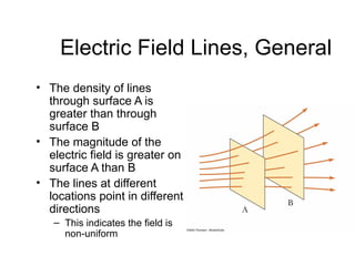 Electric Field Lines, General
• The density of lines
  through surface A is
  greater than through
  surface B
• The magnitude of the
  electric field is greater on
  surface A than B
• The lines at different
  locations point in different
  directions
   – This indicates the field is
     non-uniform
 