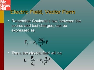 Electric Field, Vector FormElectric Field, Vector Form
• Remember Coulomb’s law, between theRemember Coulomb’s law, between the
source and test charges, can besource and test charges, can be
expressed asexpressed as
• Then, the electric field will beThen, the electric field will be
2
ˆo
e e
qq
k
r
=F r
2
ˆe
e
o
q
k
q r
= =
F
E r
 