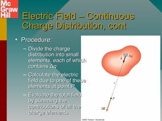 Electric Field – ContinuousElectric Field – Continuous
Charge Distribution, contCharge Distribution, cont
• Procedure:Procedure:
– Divide the chargeDivide the charge
distribution into smalldistribution into small
elements, each of whichelements, each of which
containscontains ΔΔqq
– Calculate the electricCalculate the electric
field due to one of thesefield due to one of these
elements at pointelements at point PP
– Evaluate the total fieldEvaluate the total field
by summing theby summing the
contributions of all thecontributions of all the
charge elementscharge elements
 