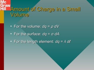 Amount of Charge in a SmallAmount of Charge in a Small
VolumeVolume
• For the volume:For the volume: dqdq == ρρ dVdV
• For the surface:For the surface: dqdq == σσ dAdA
• For the length element:For the length element: dqdq == λλ ddℓℓ
 