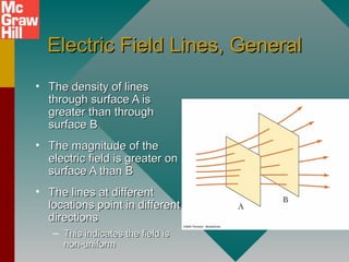 Electric Field Lines, GeneralElectric Field Lines, General
• The density of linesThe density of lines
through surface A isthrough surface A is
greater than throughgreater than through
surface Bsurface B
• The magnitude of theThe magnitude of the
electric field is greater onelectric field is greater on
surface A than Bsurface A than B
• The lines at differentThe lines at different
locations point in differentlocations point in different
directionsdirections
– This indicates the field isThis indicates the field is
non-uniformnon-uniform
 