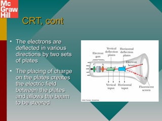 CRT, contCRT, cont
• The electrons areThe electrons are
deflected in variousdeflected in various
directions by two setsdirections by two sets
of platesof plates
• The placing of chargeThe placing of charge
on the plates createson the plates creates
the electric fieldthe electric field
between the platesbetween the plates
and allows the beamand allows the beam
to be steeredto be steered
 